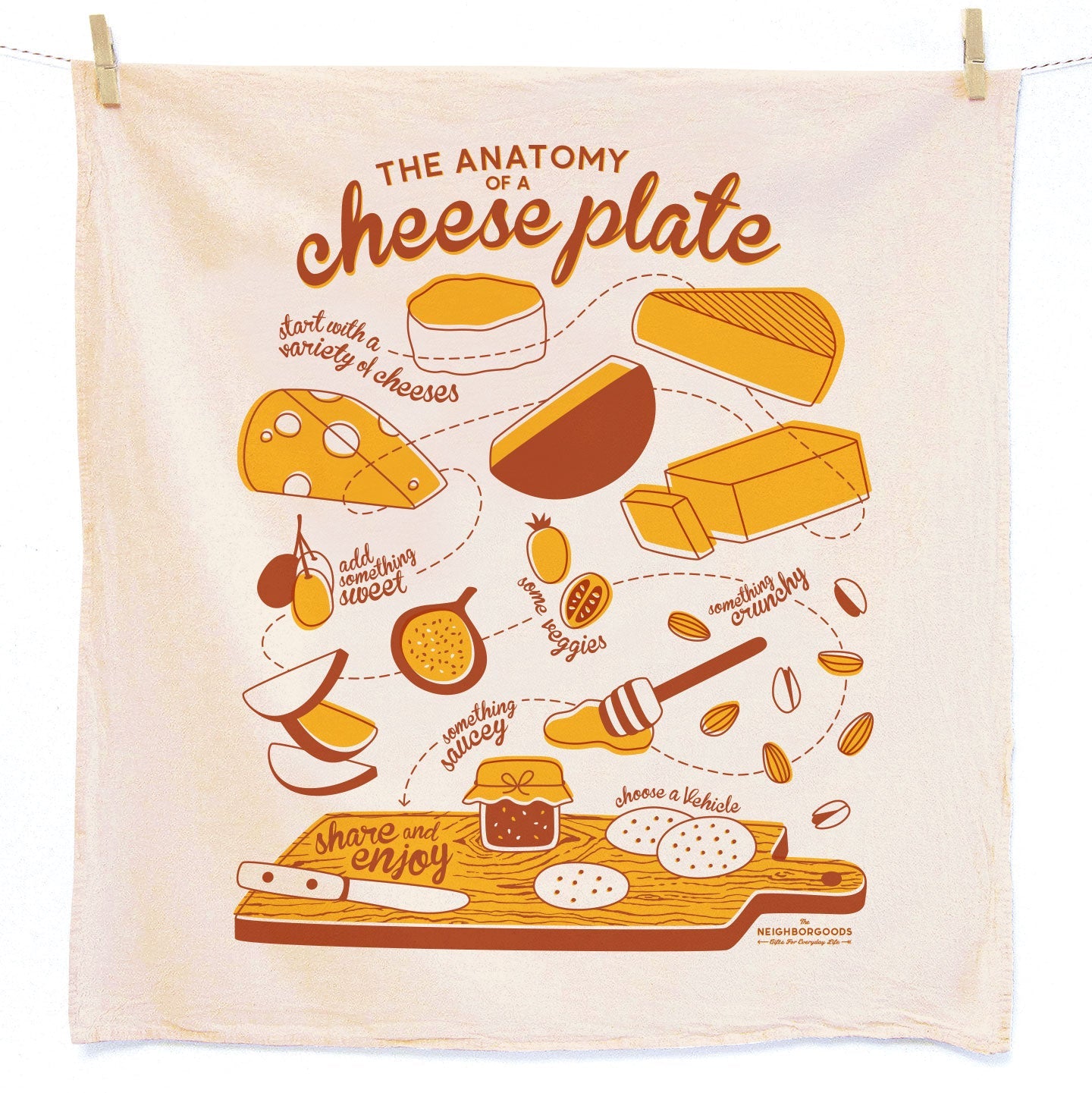 Neighborgoods Dish Towel Sets - 24" x 26"